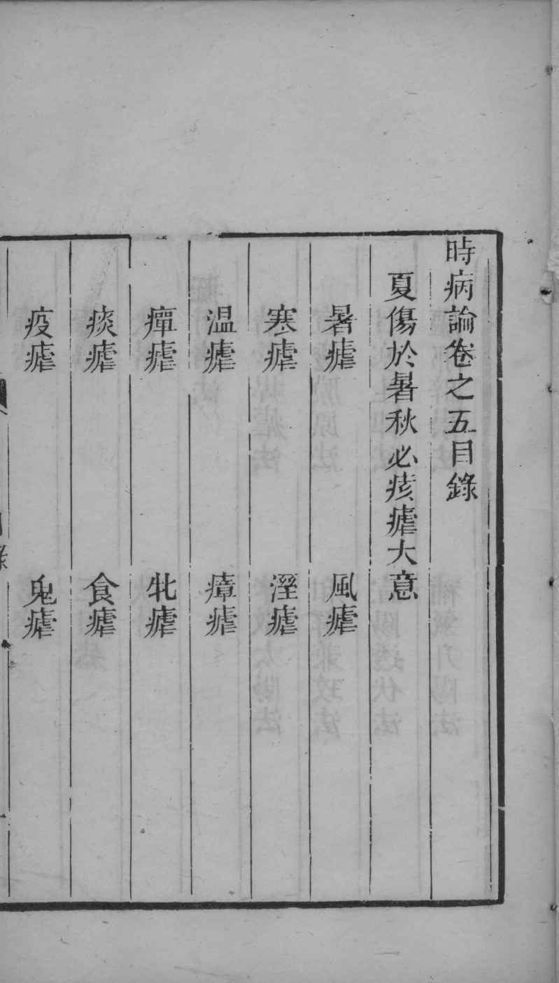 时病论  卷5